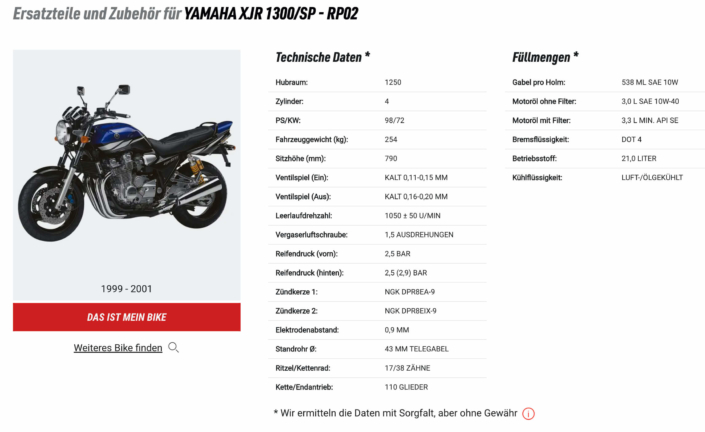 XJR Umbau – 5 von 484